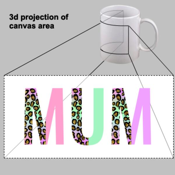 Mug | Bright Leopard Mum Thumbnail